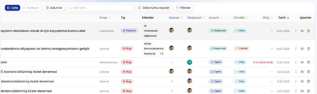 Bilet Liste Görünümünde Oluşturan Sütunu